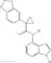 Fig. 75 - Modulators of ATP-binding cassette transporters