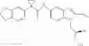Fig. 843 - Modulators of ATP-binding cassette transporters