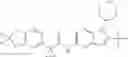 Fig. 87 - Modulators of ATP-binding cassette transporters