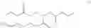 Fig. 04 - RNAi Modulation of the RHO-A Gene and Uses Thereof