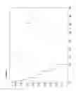Fig. 04 - COMPOSITIONS AND METHODS FOR DIAGNOSIS, PROGNOSIS AND TREATMENT OF MESOTHELIOMA