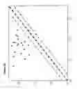 Fig. 06 - COMPOSITIONS AND METHODS FOR DIAGNOSIS, PROGNOSIS AND TREATMENT OF MESOTHELIOMA