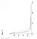 Fig. 16 - COMPOSITIONS AND METHODS FOR DIAGNOSIS, PROGNOSIS AND TREATMENT OF MESOTHELIOMA