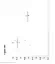 Fig. 20 - COMPOSITIONS AND METHODS FOR DIAGNOSIS, PROGNOSIS AND TREATMENT OF MESOTHELIOMA