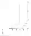 Fig. 21 - COMPOSITIONS AND METHODS FOR DIAGNOSIS, PROGNOSIS AND TREATMENT OF MESOTHELIOMA