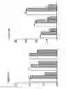 Fig. 23 - COMPOSITIONS AND METHODS FOR DIAGNOSIS, PROGNOSIS AND TREATMENT OF MESOTHELIOMA