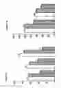 Fig. 24 - COMPOSITIONS AND METHODS FOR DIAGNOSIS, PROGNOSIS AND TREATMENT OF MESOTHELIOMA