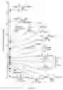Fig. 02 - Potentiators of insulin secretion