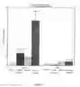 Fig. 05 - Potentiators of insulin secretion