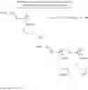 Fig. 04 - SILICONATED POLYESTERS AND POLYACRYLATES HAVING A LOW VOC