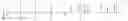 Fig. 24 - Silicone polyoxamide and silicone polyoxamide-hydrazide copolymers