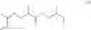 Fig. 10 - Silicone polyoxamide and silicone polyoxamide-hydrazide copolymers