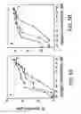 Fig. 06 - Chimeric antigen-specific T cell-activating polypeptides