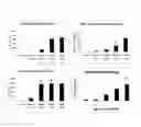 Fig. 18 - RESISTIN ANTAGONISTS AND THEIR USE