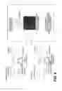 Fig. 05 - Antibodies that recognize cutting edge within the TGF-β activation controlling region