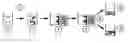Fig. 01 - Methods and compositions for concentrating secreted recombinant proteins