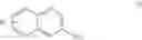 Fig. 12 - Process for the preparation of naphthalen-2-yl-pyrazol-3-one intermediates useful in the synthesis of sigma receptor inhibitors
