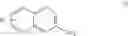 Fig. 19 - Process for the preparation of naphthalen-2-yl-pyrazol-3-one intermediates useful in the synthesis of sigma receptor inhibitors