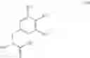 Fig. 49 - Preparation process