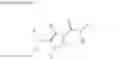 Fig. 04 - AMINOPYRAZOLE AMIDE DERIVATIVE