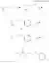 Fig. 60 - AMINOPYRAZOLE AMIDE DERIVATIVE