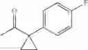 Fig. 618 - AMINOPYRAZOLE AMIDE DERIVATIVE