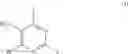 Fig. 04 - Process and catalyst