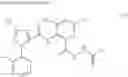 Fig. 101 - Hydrazide compound and pesticidal use of the same