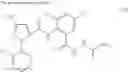 Fig. 141 - Hydrazide compound and pesticidal use of the same