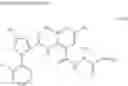 Fig. 252 - Hydrazide compound and pesticidal use of the same