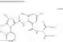 Fig. 253 - Hydrazide compound and pesticidal use of the same