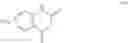 Fig. 32 - Hydrazide compound and pesticidal use of the same