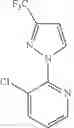 Fig. 332 - Hydrazide compound and pesticidal use of the same