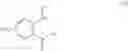 Fig. 35 - Hydrazide compound and pesticidal use of the same