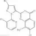 Fig. 425 - Hydrazide compound and pesticidal use of the same