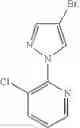 Fig. 458 - Hydrazide compound and pesticidal use of the same