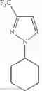 Fig. 513 - Hydrazide compound and pesticidal use of the same