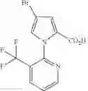 Fig. 611 - Hydrazide compound and pesticidal use of the same
