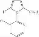 Fig. 613 - Hydrazide compound and pesticidal use of the same