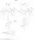 Fig. 66 - Hydrazide compound and pesticidal use of the same