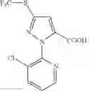 Fig. 673 - Hydrazide compound and pesticidal use of the same