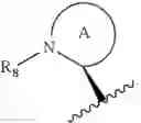 Fig. 187 - Processes and intermediates