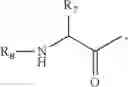 Fig. 208 - Processes and intermediates