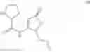 Fig. 25 - Processes and intermediates