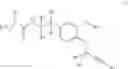 Fig. 03 - Processes for the preparation of amides