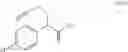 Fig. 20 - Processes for the preparation of amides