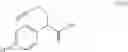 Fig. 24 - Processes for the preparation of amides