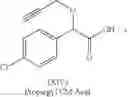 Fig. 35 - Processes for the preparation of amides