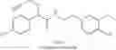 Fig. 43 - Processes for the preparation of amides