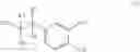 Fig. 47 - Processes for the preparation of amides